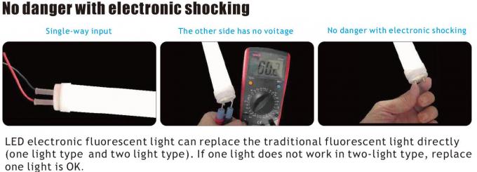 Rohr Wechselstroms EVG KVG VVG T8 direkte Eingabe elektronisches Ballast-LED mit 5 Jahren Garantie-