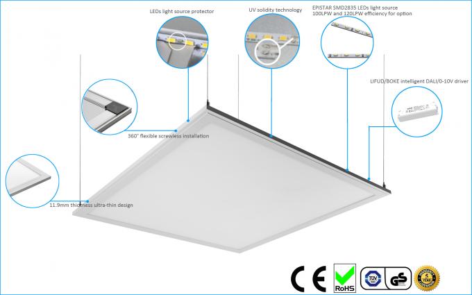 Vertiefte Flachbildschirm-Licht-Decke des Büro-verschob die Innen-LED Platte 62x62 LED