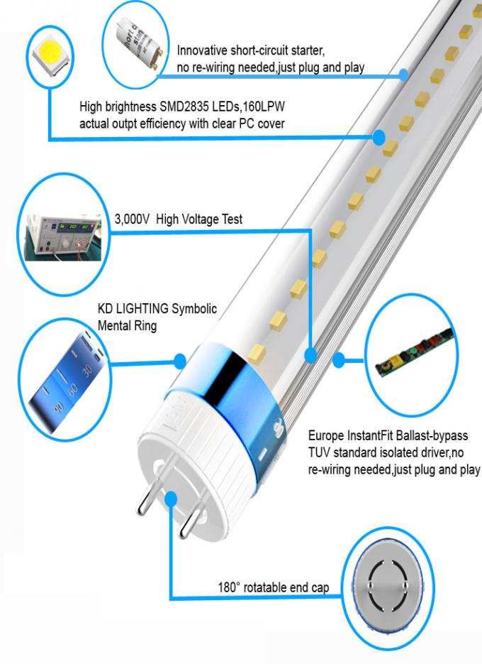 Leuchtröhre geben der hohen Leistungsfähigkeits-160Lm/W industrielle LED mit PC Abdeckungs-Aufflackern Fahrer frei