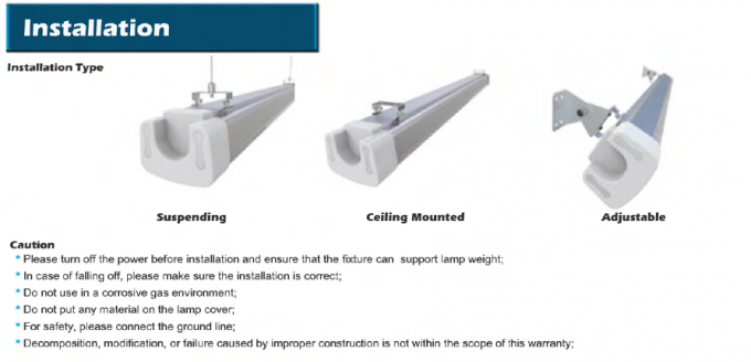 Freies LED TriProof Licht des Aufflackern-4 Fuß 60 Watt mit CER TUV/GS SAA Bescheinigung