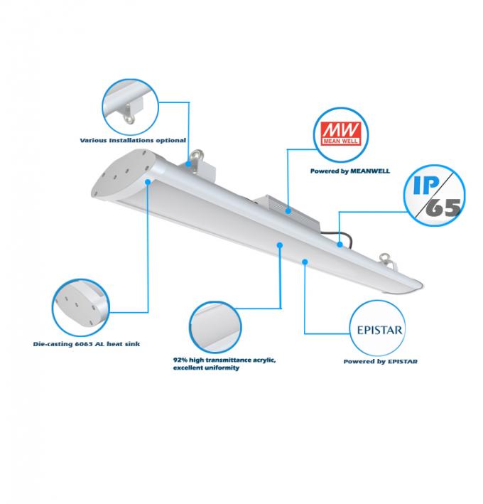 Lagern Sie lineare niedrige industrielle niedrige Leuchten LED der Bucht-IP65 140Lm/W Bucht-LED ein